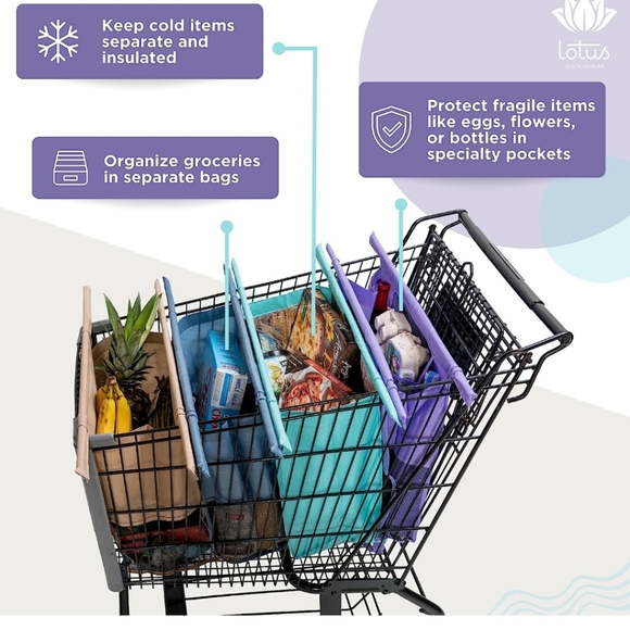 Lotus Trolley Bags - Reusable Shopping Bags- Set of 4 - Picture 3 of 13